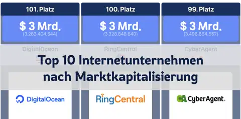 Nächster Beitrag