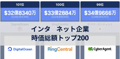 前の投稿