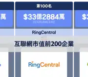 上一個帖子