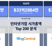 이전 포스트