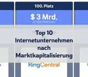 Vorheriger Beitrag
