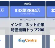 前の投稿