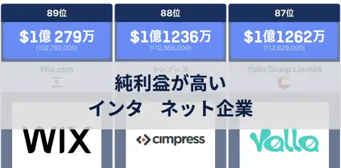 次の投稿