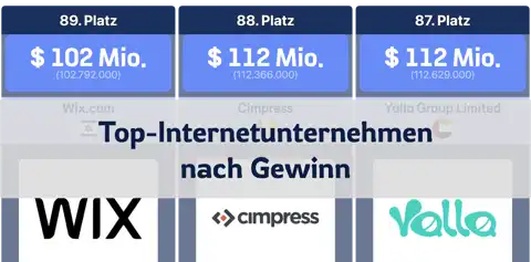 Nächster Beitrag