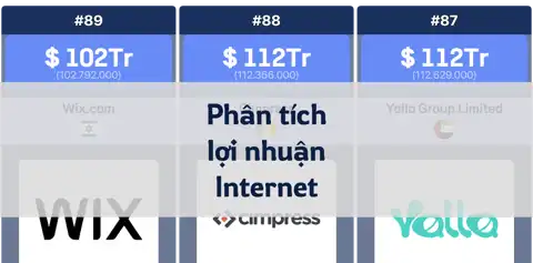 Bài viết tiếp theo