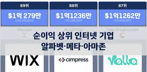 다음 포스트