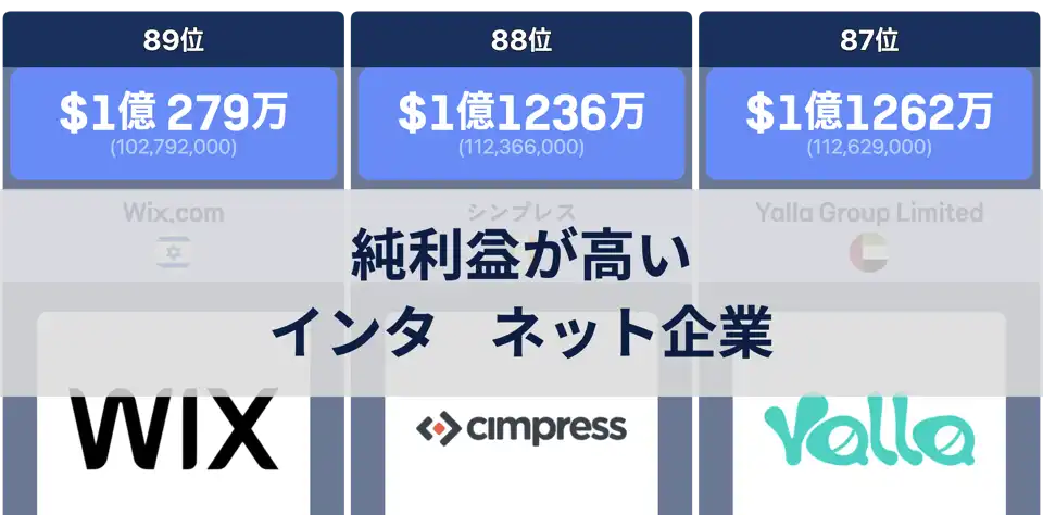 2023-4Q〜2024-3Qにおける高い純利益を誇るインターネット企業ランキング thumbnail image