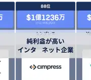 前の投稿