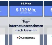 Vorheriger Beitrag