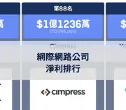 上一個帖子
