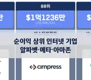 이전 포스트