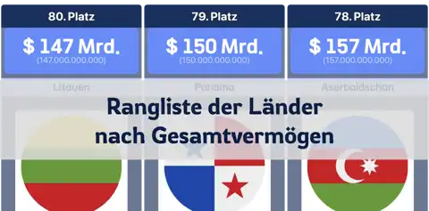 Nächster Beitrag