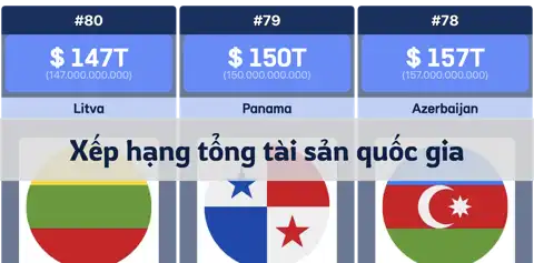 Bài viết tiếp theo