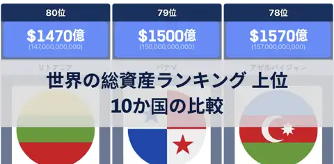 前の投稿