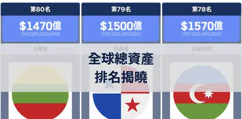 上一個帖子