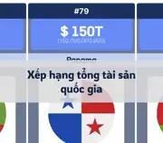 Bài viết trước
