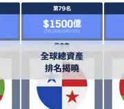 上一個帖子