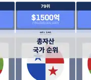 이전 포스트