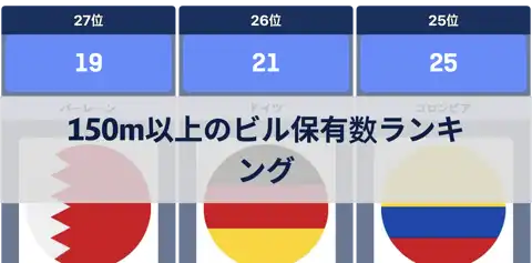 次の投稿
