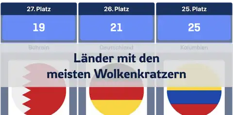 Vorheriger Beitrag
