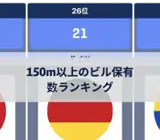 次の投稿