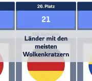 Nächster Beitrag