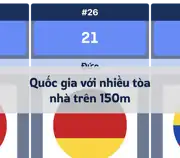 Bài viết trước