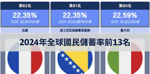 上一個帖子