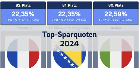 Vorheriger Beitrag