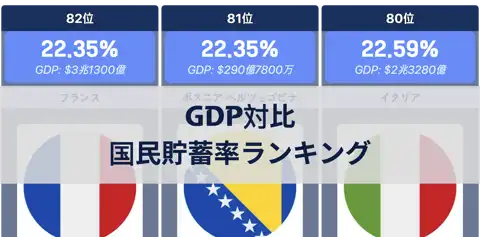 前の投稿