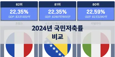 이전 포스트
