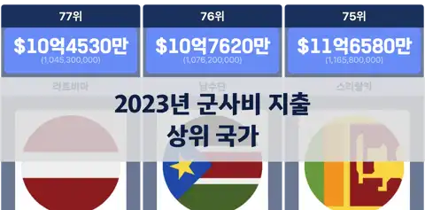 이전 포스트