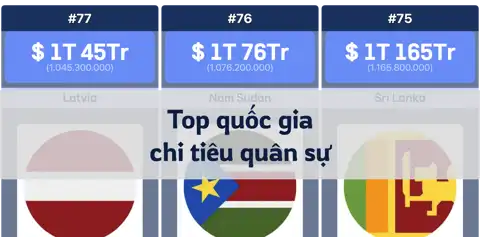 Bài viết trước
