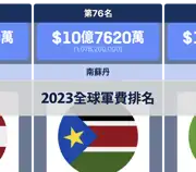 上一個帖子
