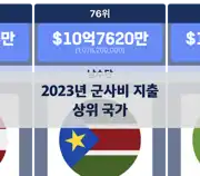 이전 포스트
