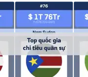 Bài viết tiếp theo