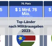 Vorheriger Beitrag