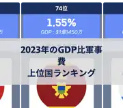 次の投稿