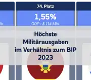 Nächster Beitrag