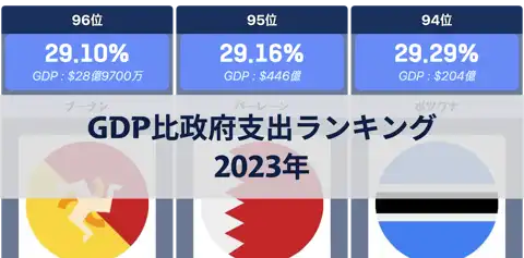 次の投稿