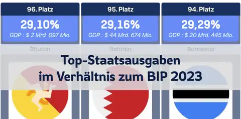 Nächster Beitrag