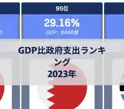 前の投稿