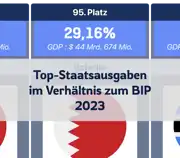 Vorheriger Beitrag