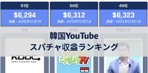 次の投稿
