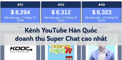 Bài viết tiếp theo