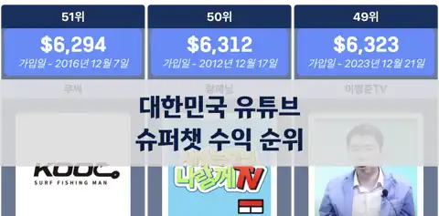 다음 포스트