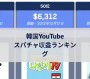 前の投稿