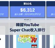 上一個帖子