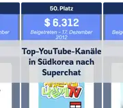 Vorheriger Beitrag