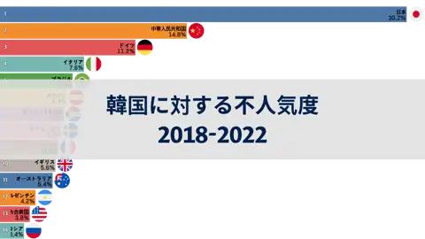 次の投稿